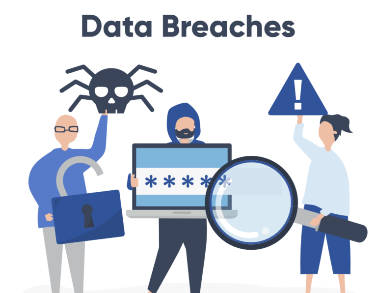 Data Breaches in Miami